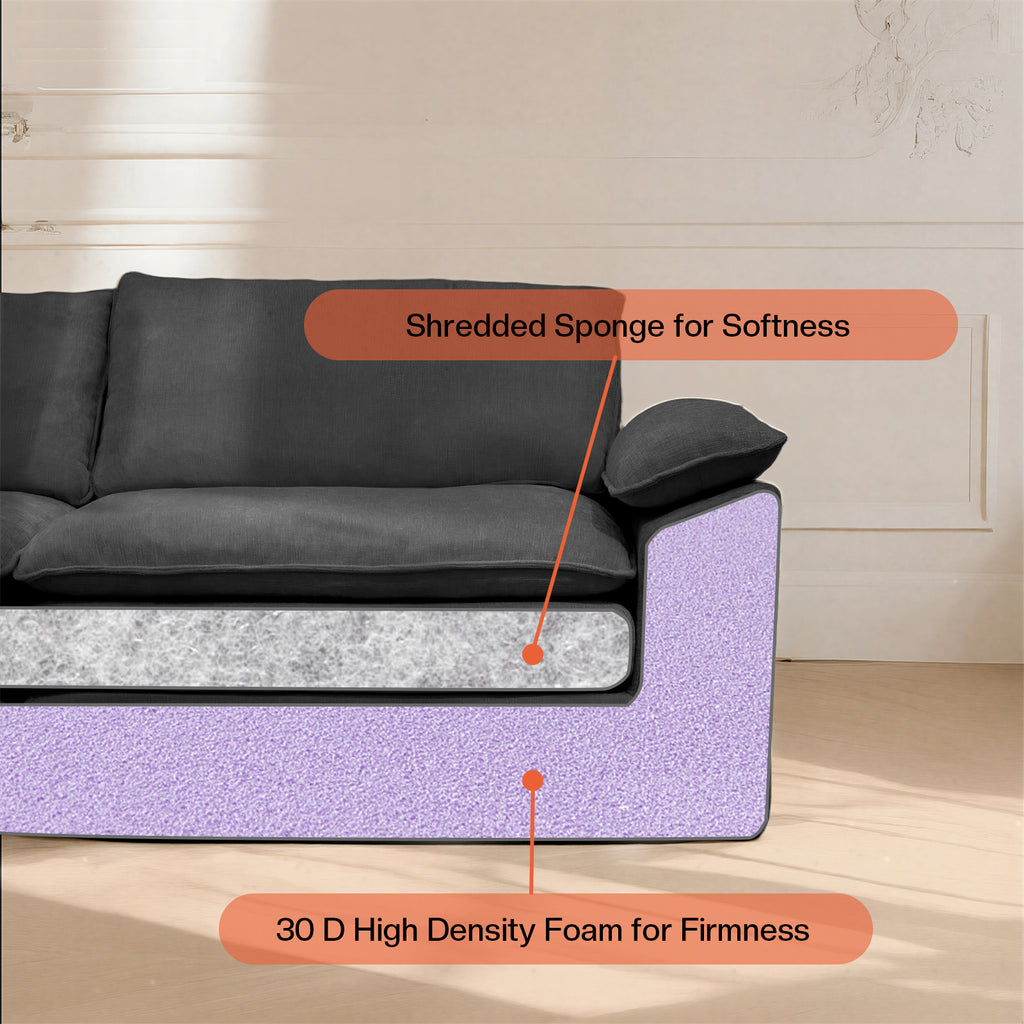 Kelyda 116'' Cloud Sectional Couches L Shaped, Modern Convertible Modular Cloud Chenille Sofa for Living Room